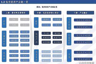 马卡：皇马会给姆巴佩3千万年薪+签字费，不会为他打乱更衣室秩序